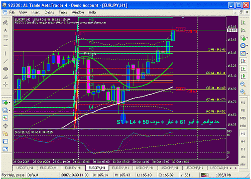 eur-jpy.gif‏