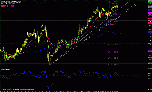 eur usd 1.gif‏