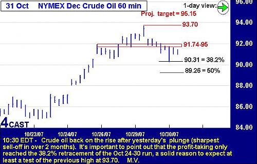 crude oil31.JPG‏