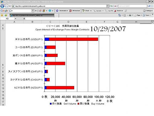     

:	open interest contracts 29-10-07.JPG
:	114
:	91.2 
:	95225