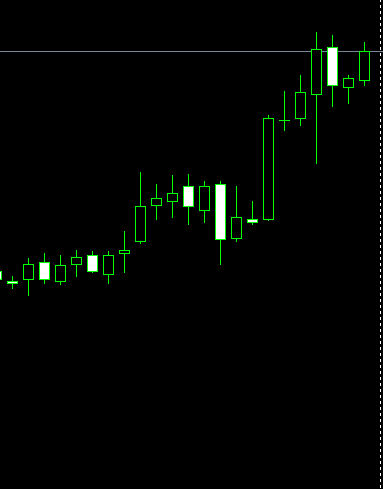 gbpusd.png‏