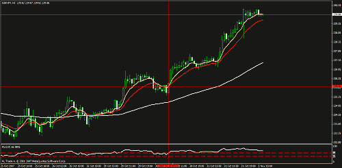 gbpjpy.gif‏