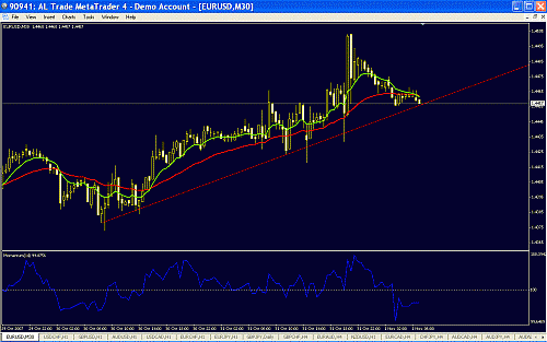 euro.GIF‏