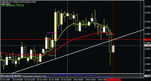 nzd.gif‏