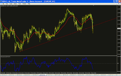 euro.GIF‏