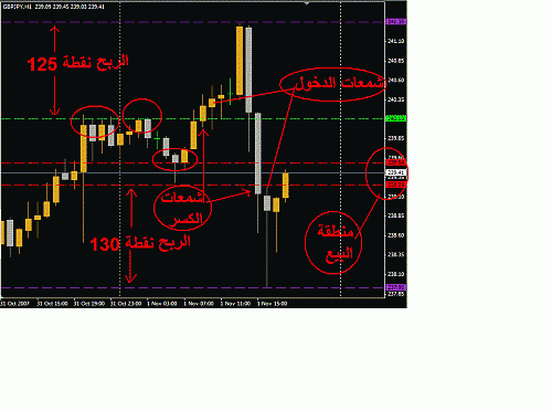 GBPJPY.GIF‏