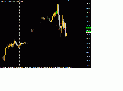 GBPJPY.GIF‏