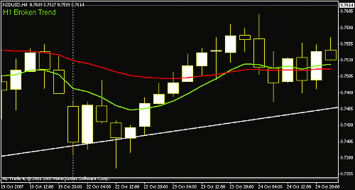 nzd2.gif‏