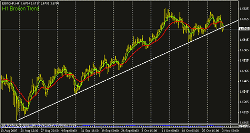 eur-chf.gif‏