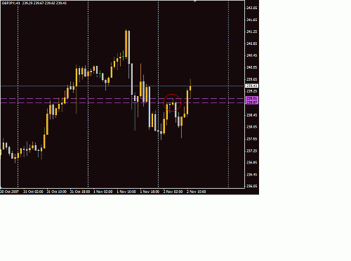 GBPJPY.GIF‏