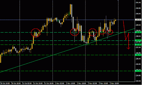 GBPJPY.GIF‏