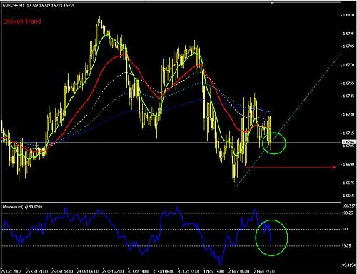     

:	EURCHF H1.jpg
:	32
:	121.6 
:	95883