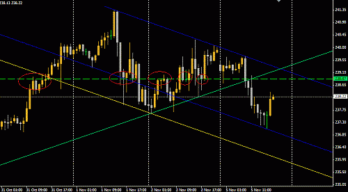 GBPJPY.GIF‏