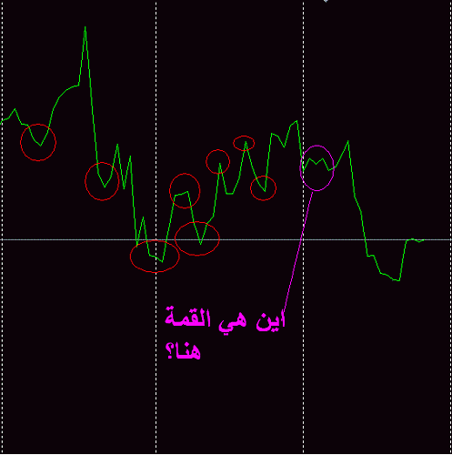 GBPJPY3.GIF‏