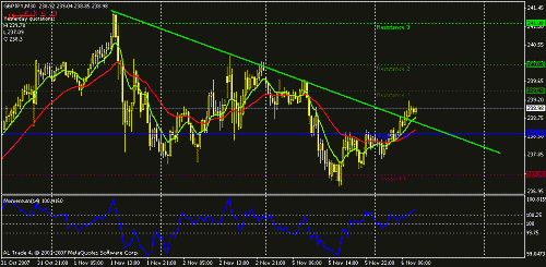 gbpjpy-30.gif‏