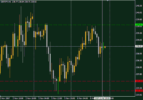 GBPJPY.GIF‏