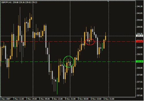 GBPJPY.GIF‏