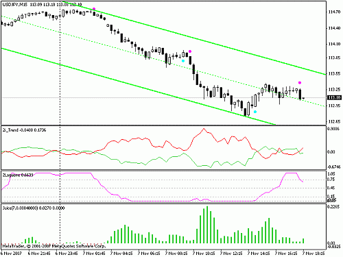 usdjpy.gif‏