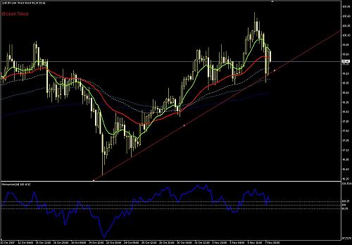 chf jpy.jpg‏