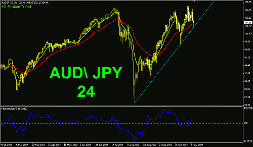     

:	AUD JPY 24.gif
:	26
:	22.7 
:	96457