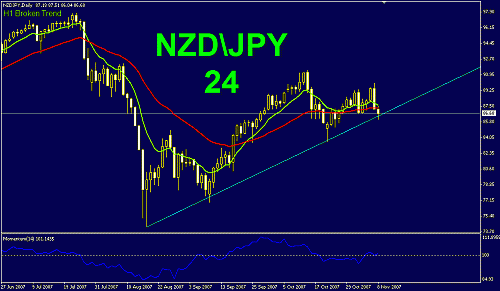     

:	NZD JPY 24.gif
:	25
:	20.7 
:	96460