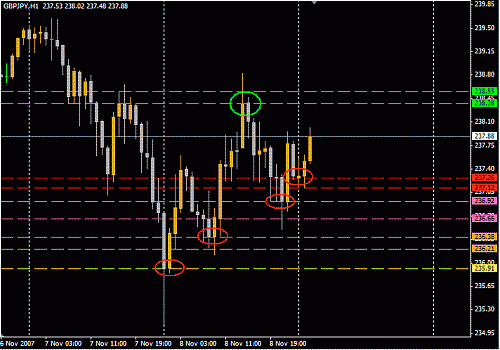 GBPJPY.GIF‏