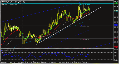 gbpusd-15.GIF‏