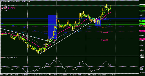 eurcad-30.GIF‏