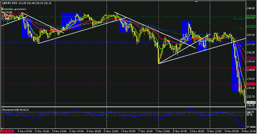 gbpjpy-30.GIF‏