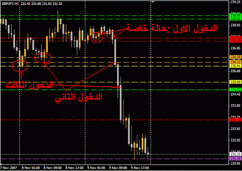 GBPJPY.GIF‏