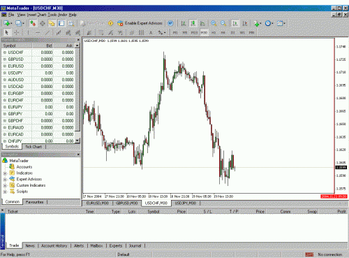 metatrader4.gif‏