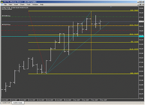 crude oil.gif‏