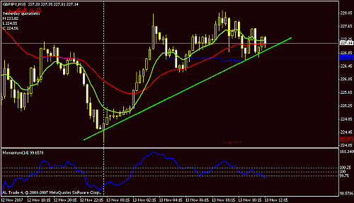 gbpjpy-15.gif‏