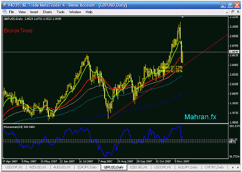 cable daily.gif‏