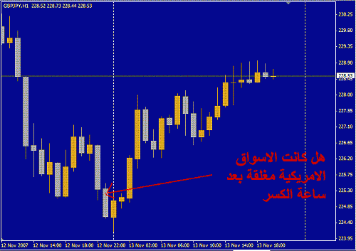 GBPJPY.GIF‏