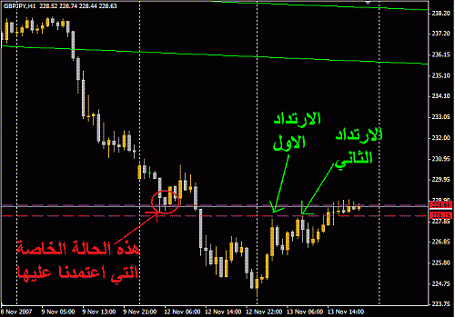 GBPJPY.GIF‏