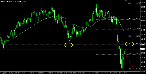 gbpjpy9.png‏