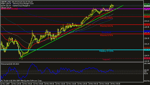 gbpjpy-15.gif‏