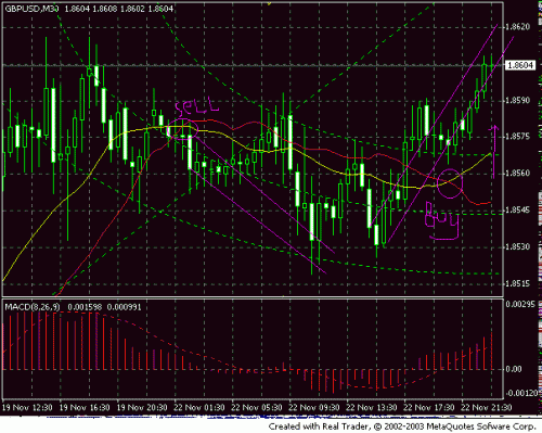 gbpusd5.gif‏