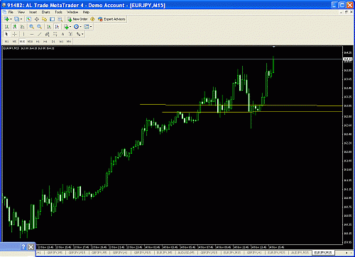 eur88.gif‏