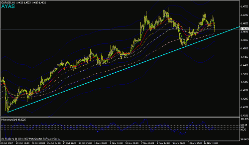 eurusd.gif‏