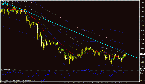 usdchfh12.gif‏