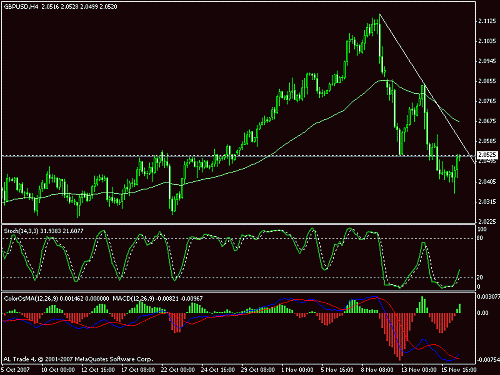 gbp11.gif‏