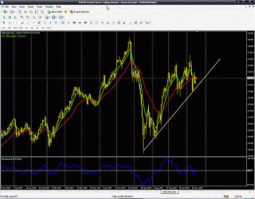 nzd usd d.gif‏