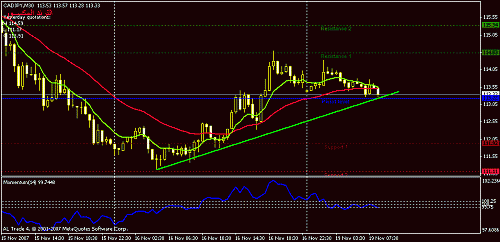 cadjpy-30.gif‏