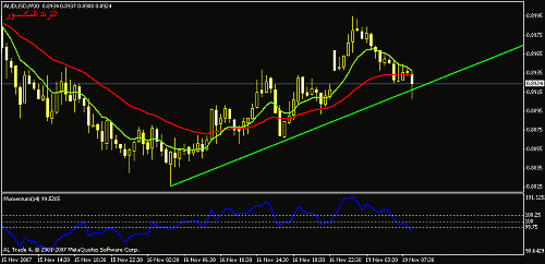 audusd-30.gif‏