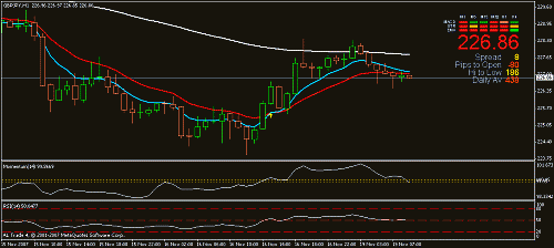 gbpjpy.gif‏