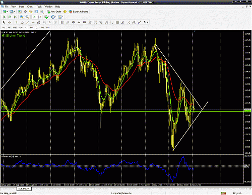 EUR JPY D.gif‏