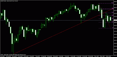 eudusd1.gif‏