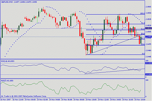 gbpusd.gif‏